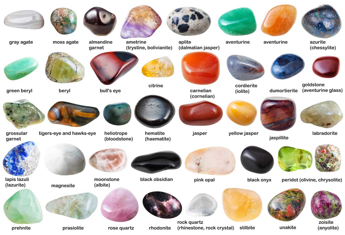 Rocks And Minerals Chart With Names